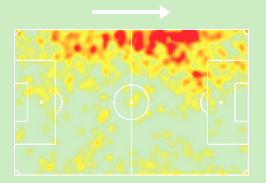 Aboubakary Koita's heatmap under Bernd Hollerbach 2022/23