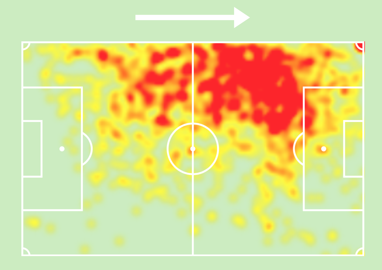 Aboubakary Koita's heatmap under Thorsten Fink 2023/24