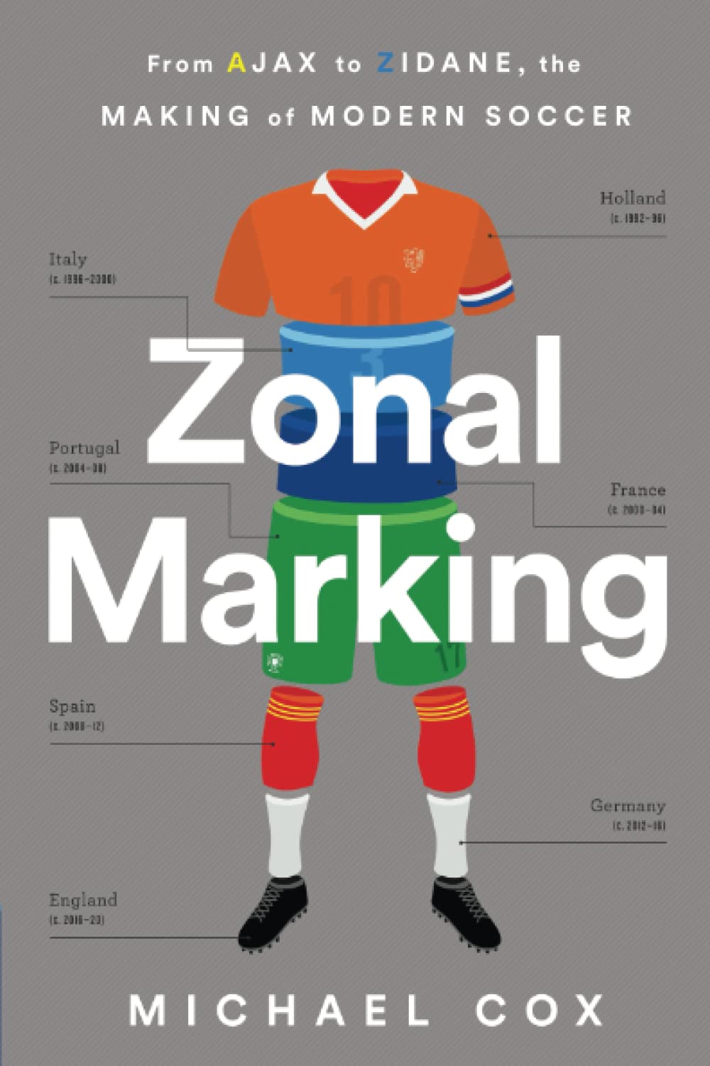 Zonal Marking: From Ajax to Zidane, the Making of Modern Soccer by Michael Cox