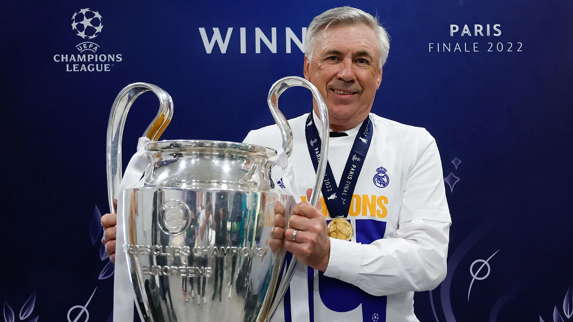 which-manager-has-won-the-most-champions-leagues-ranked